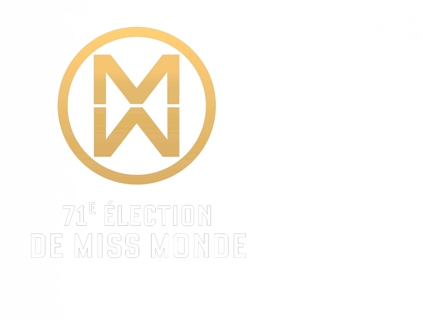 71e élection de Miss Monde