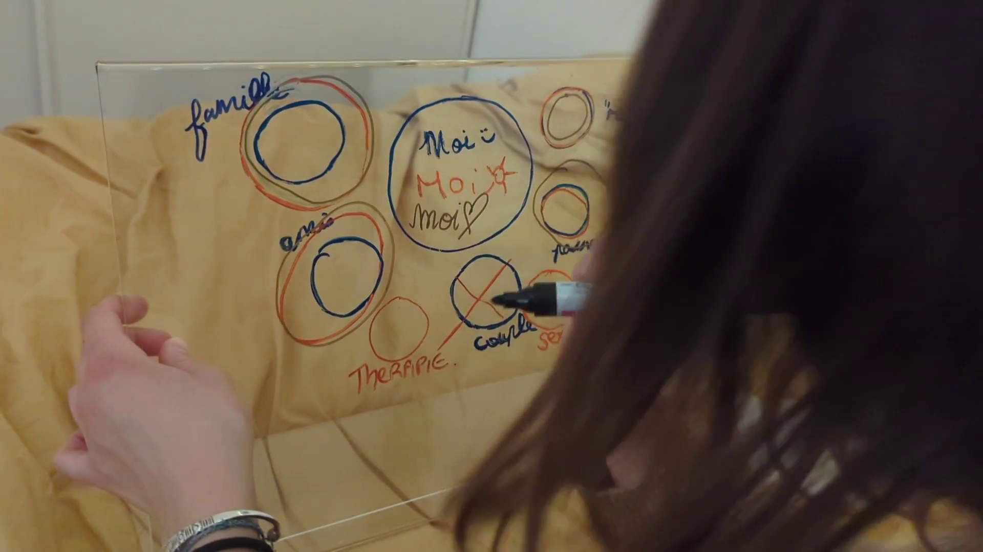 Vers d’autres centres – Luna BEAUVALLET