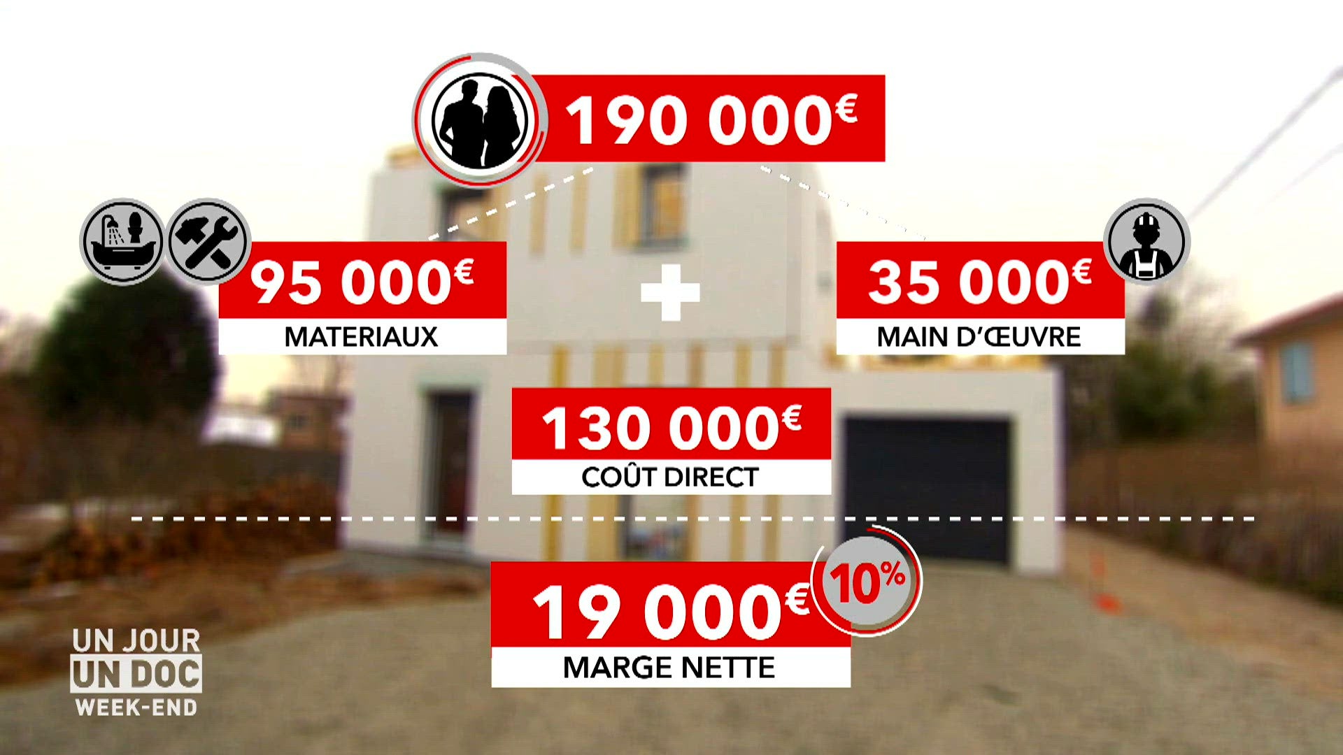 Design, moins chère : vive la maison préfabriquée ?