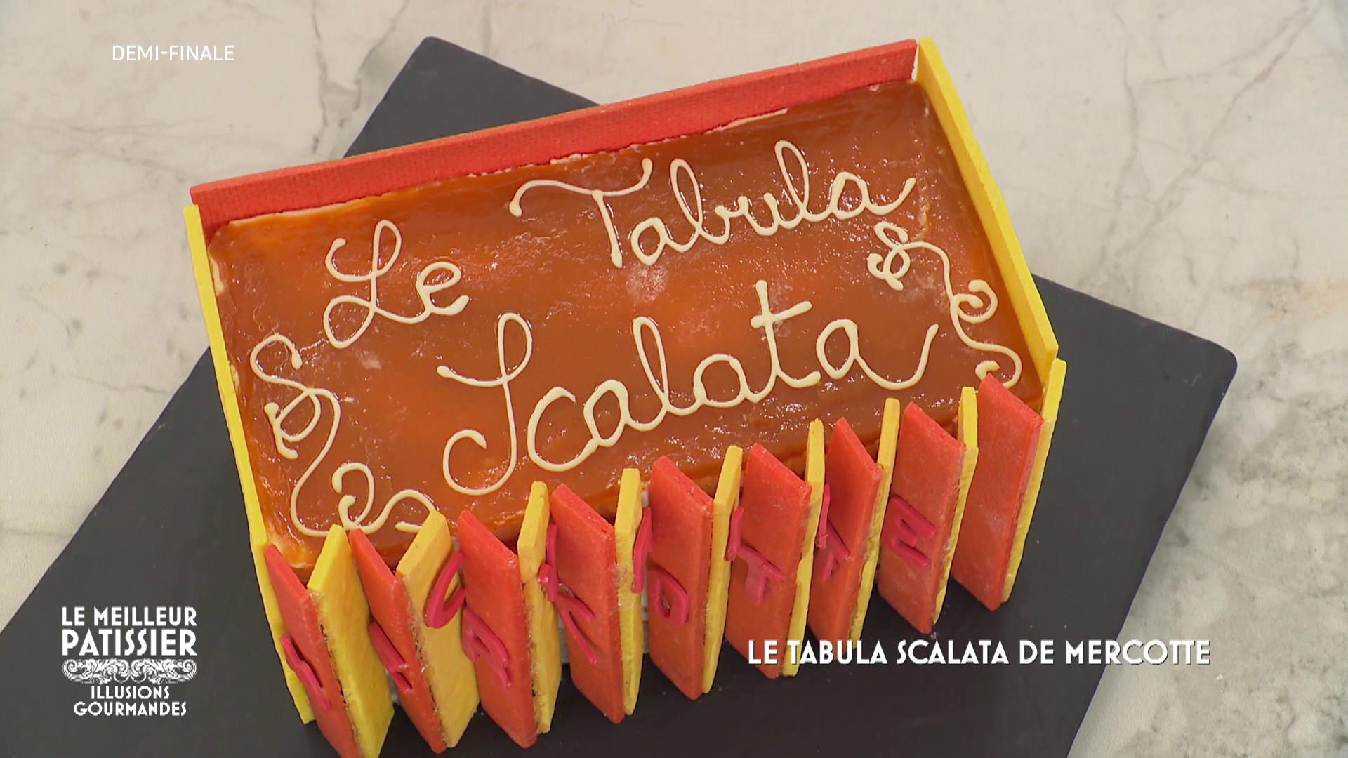 Épisode 12 - Partie 2 -  Illusions gourmandes