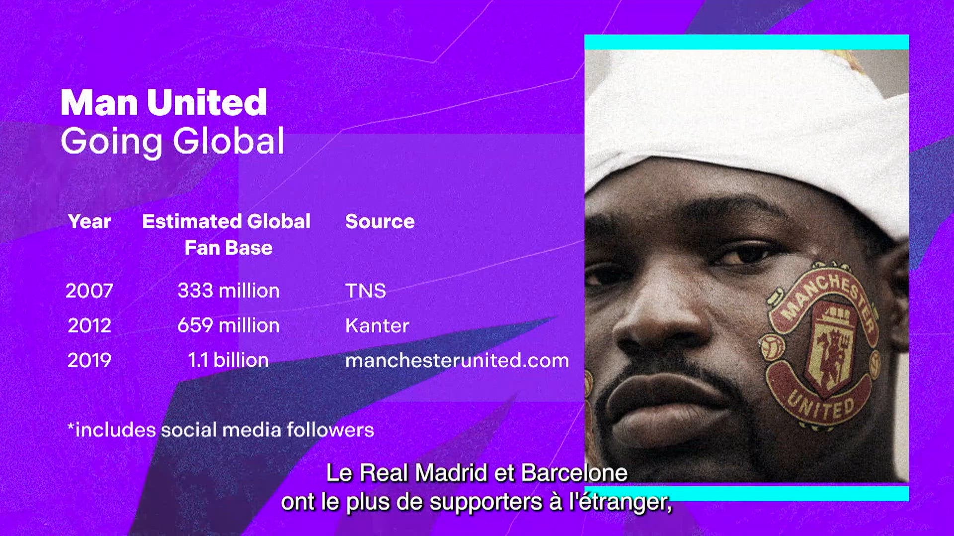 S1 E5 - La diffusion du football