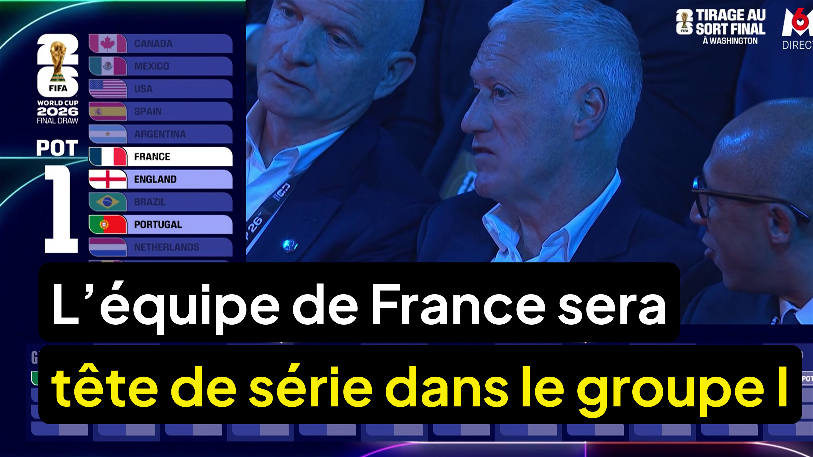 L’équipe de France sera tête de série dans le groupe I