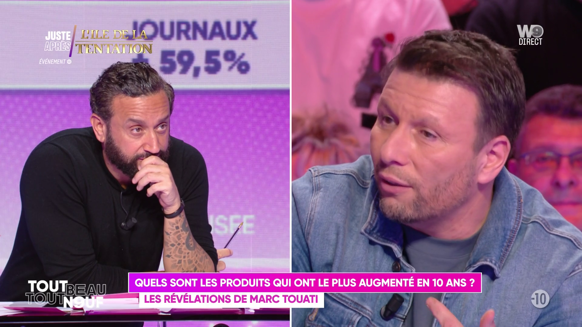 Les produits qui ont le plus augmenté en 10 ans !