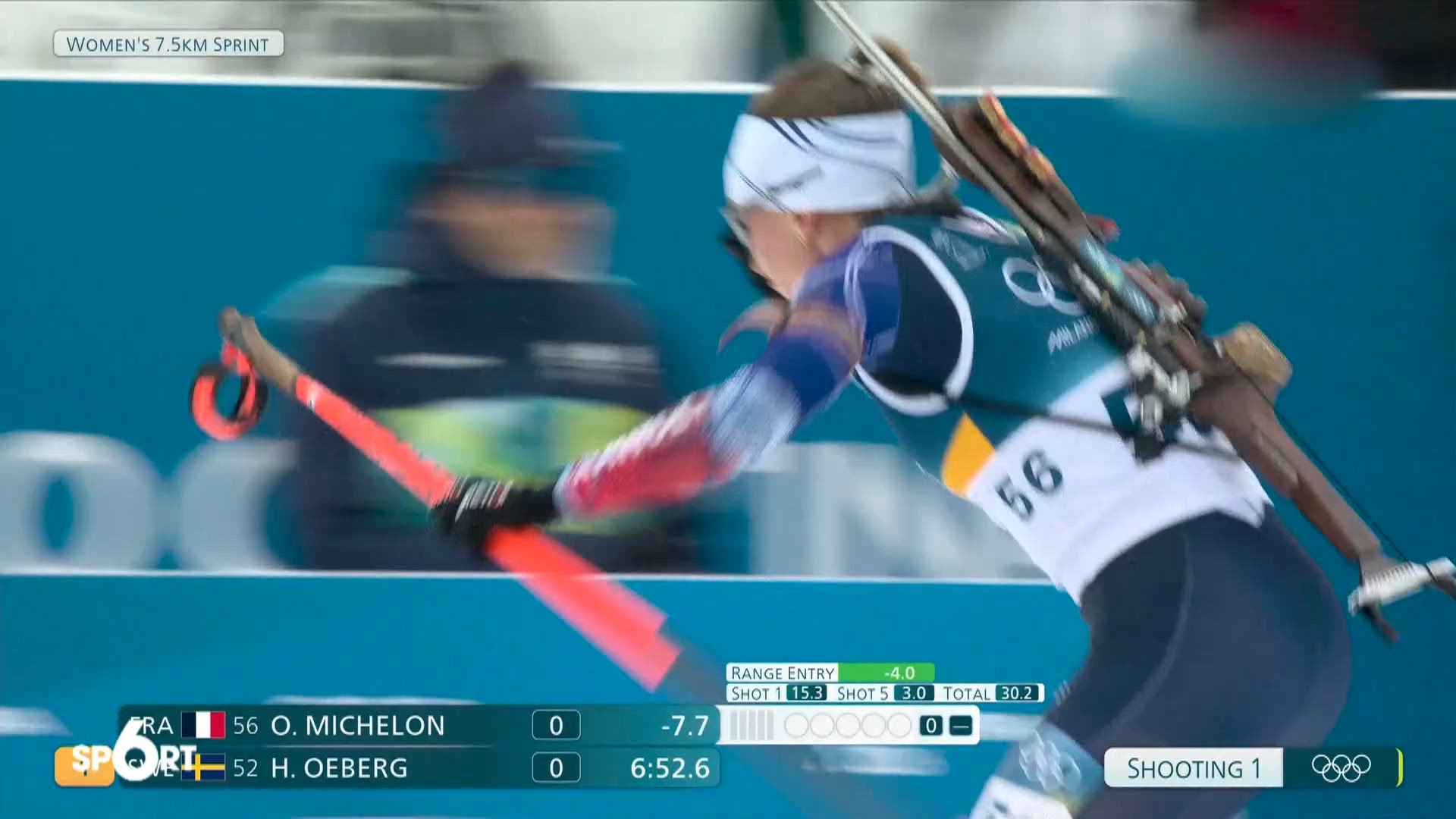 Sport 6 du 15/02/2026 (midi)