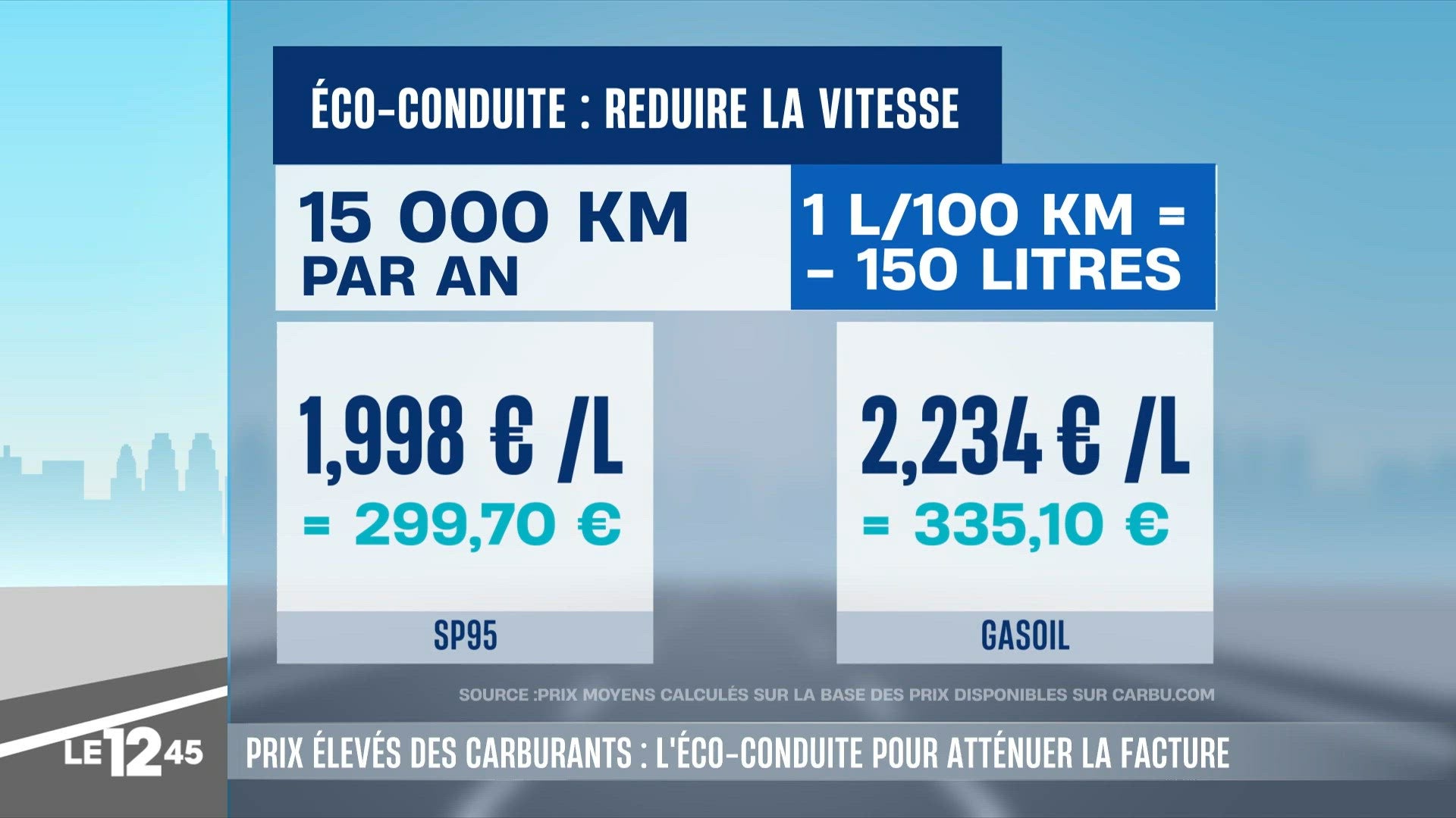 Le 1245 du 26/03/2026