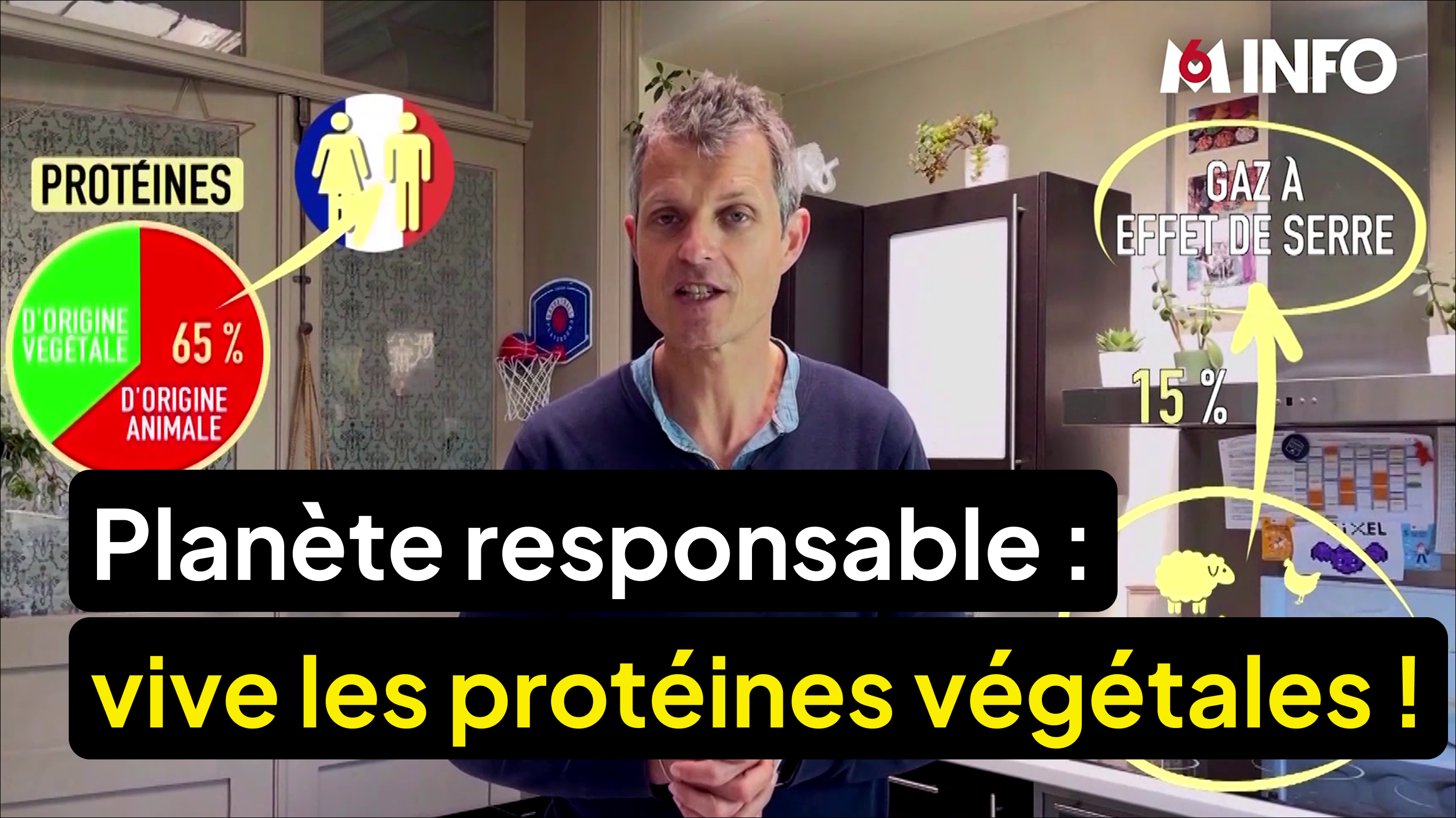 Planète responsable : Privilégiez les protéines végétales à la place de la viande