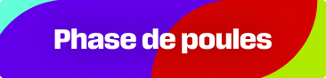 Coupe du Monde - Phase de poules
