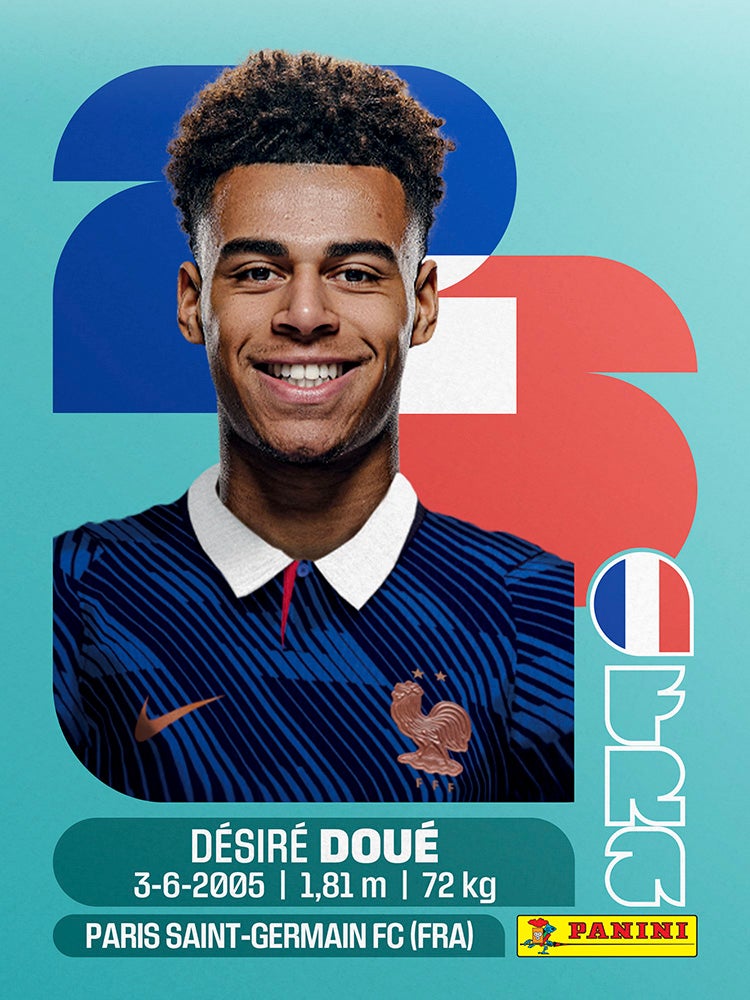 Coupe du Monde - Joueurs
