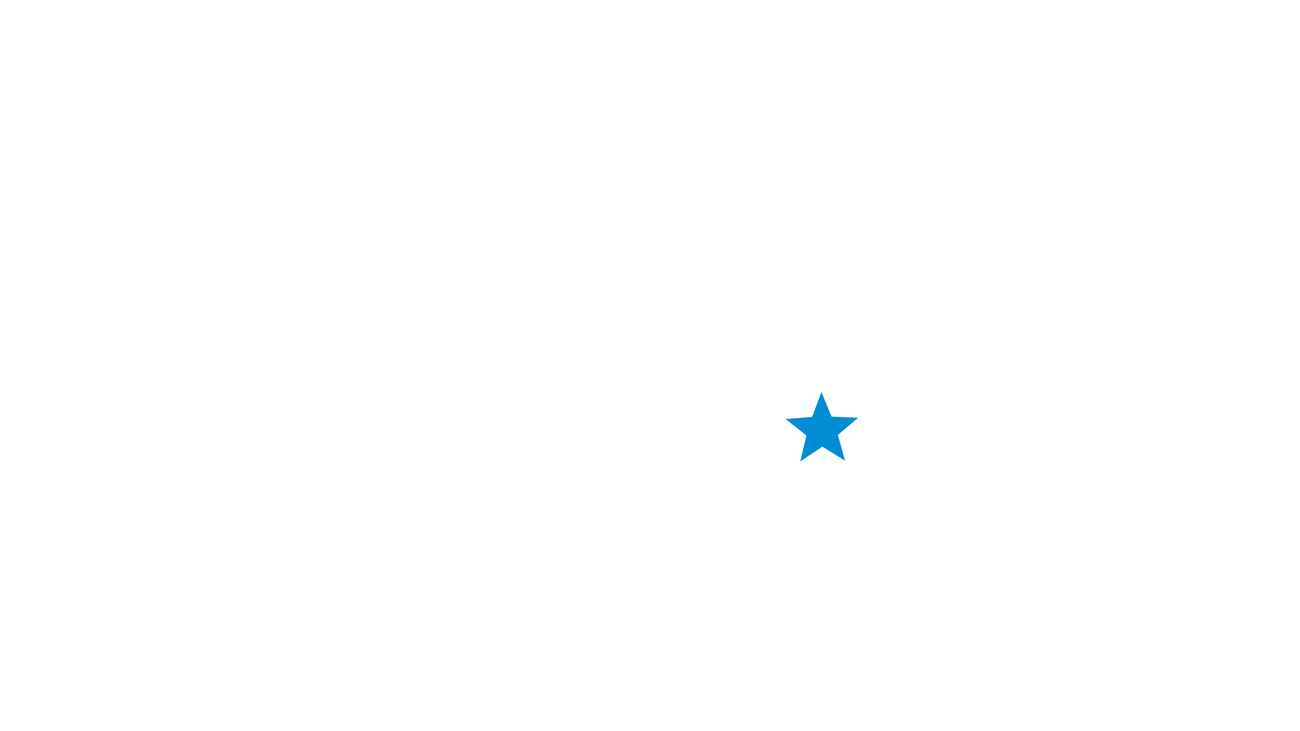 Valami Amerika