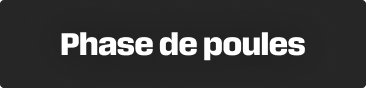 Coupe du Monde - Phase de poules