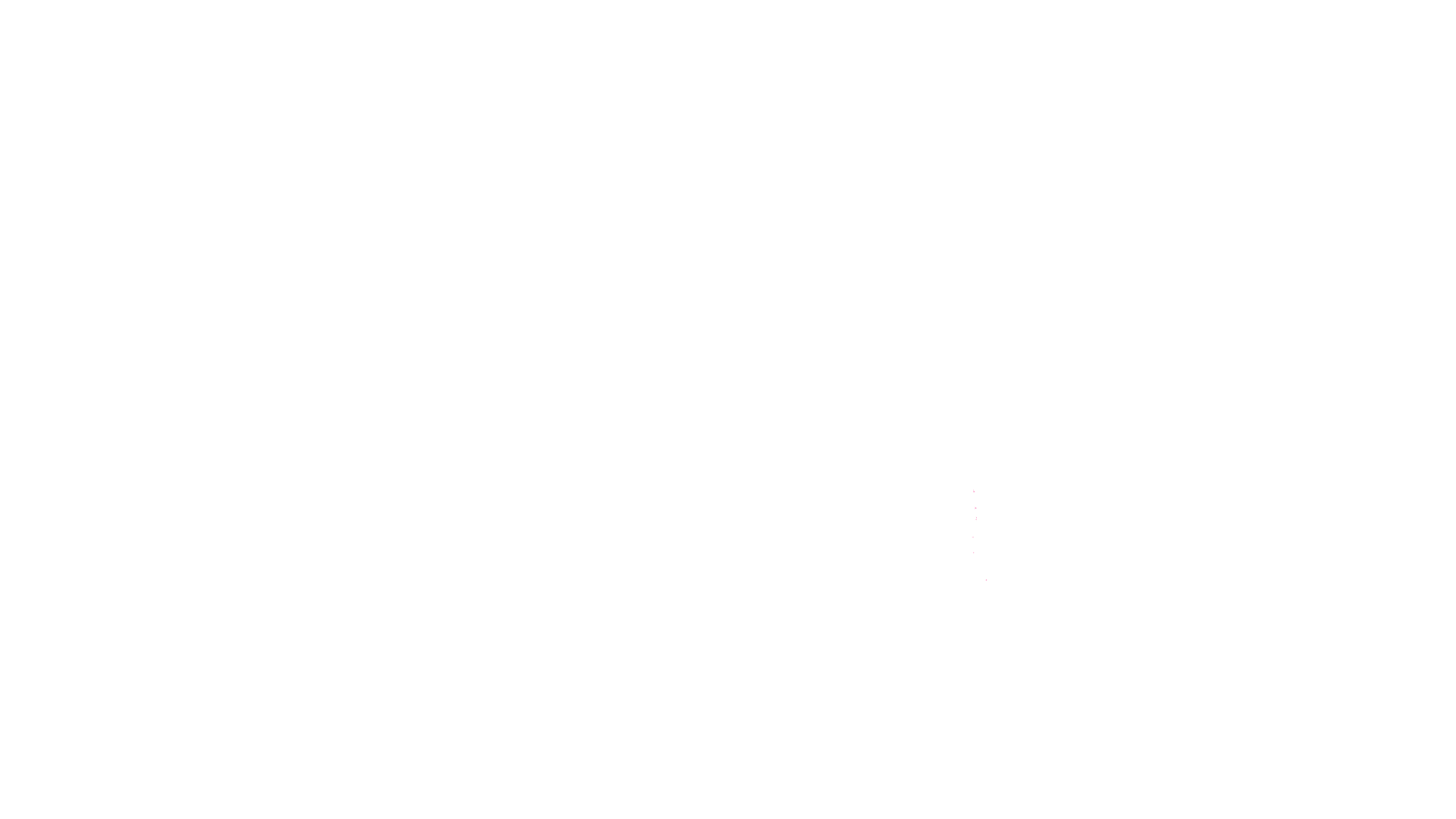 Younger