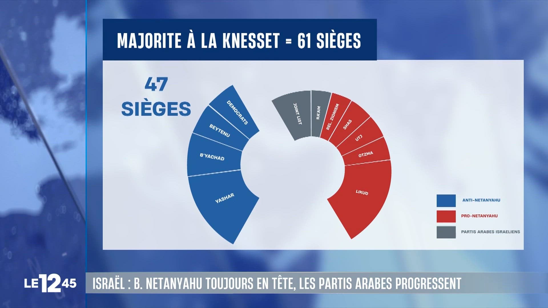 Le 1245 du 28/10/2026